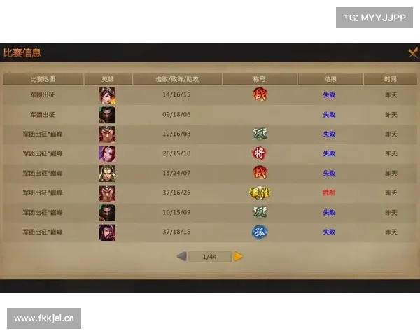 梦三国全屏攻略:一键进入无边战场 梦三国全屏攻略:一键进入无边战场