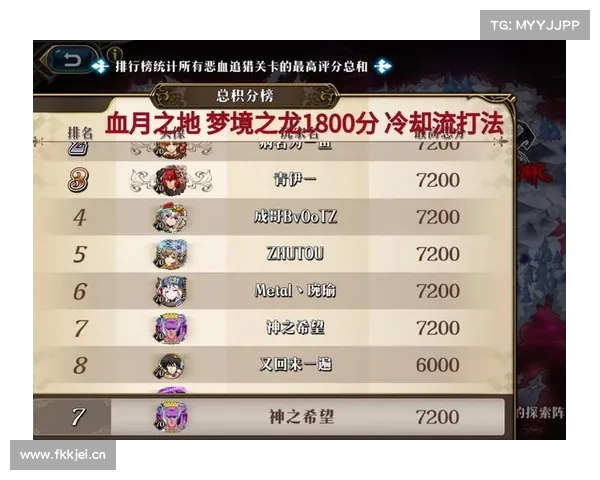 梦幻手游护卫_梦幻手游护卫几点刷:梦境之 Sentinels:守护异世界 梦幻手游护卫_梦幻手游护卫几点刷:梦境之 Sentinels:守护异世界
